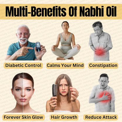 Ayurvedic Ramban Multi Benefit Nabhi Oil (Buy 1 Get 1 Free)